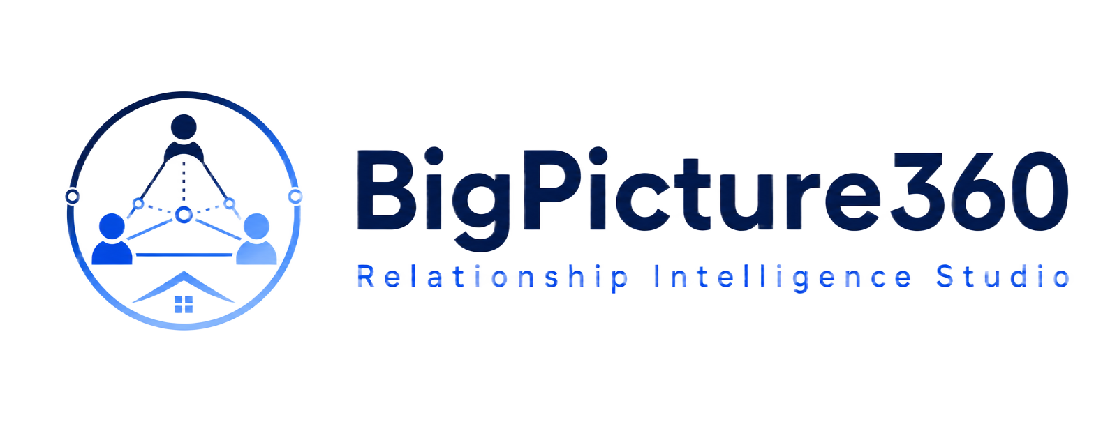 BigPicture360 Relationship Intelligence Studio